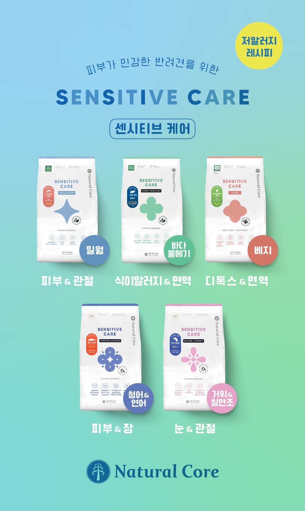 본문 이미지 - 네츄럴코어가 피부가 민감한 반려동물을 위해 개발한 센시티브 케어 제품군 (네츄럴코어 제공) ⓒ 뉴스1