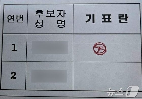 본문 이미지 - 울산시의회 후반기 의장 선거 결선투표 과정에서 문제가 된 이중 기표 용지.(울산지법 제공. 재판매 및 DB 금지)