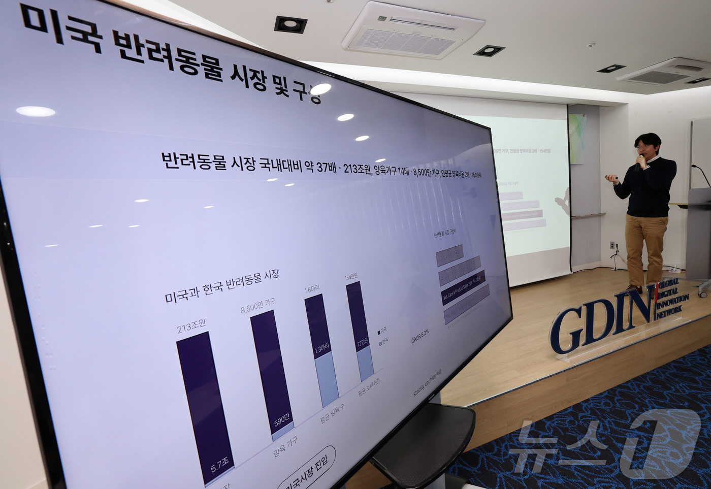 (성남=뉴스1) 박세연 기자 = 정우진 심플리스피어 대표가 21일 경기도 성남시 분당구 글로벌디지털혁신네트워크(GDIN)에서 열린 ‘반려동물 산업 육성 협의회 제10회 IR Day …