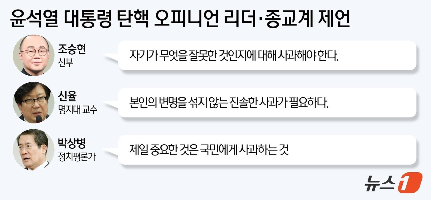 본문 이미지 - ⓒ News1 김지영 디자이너