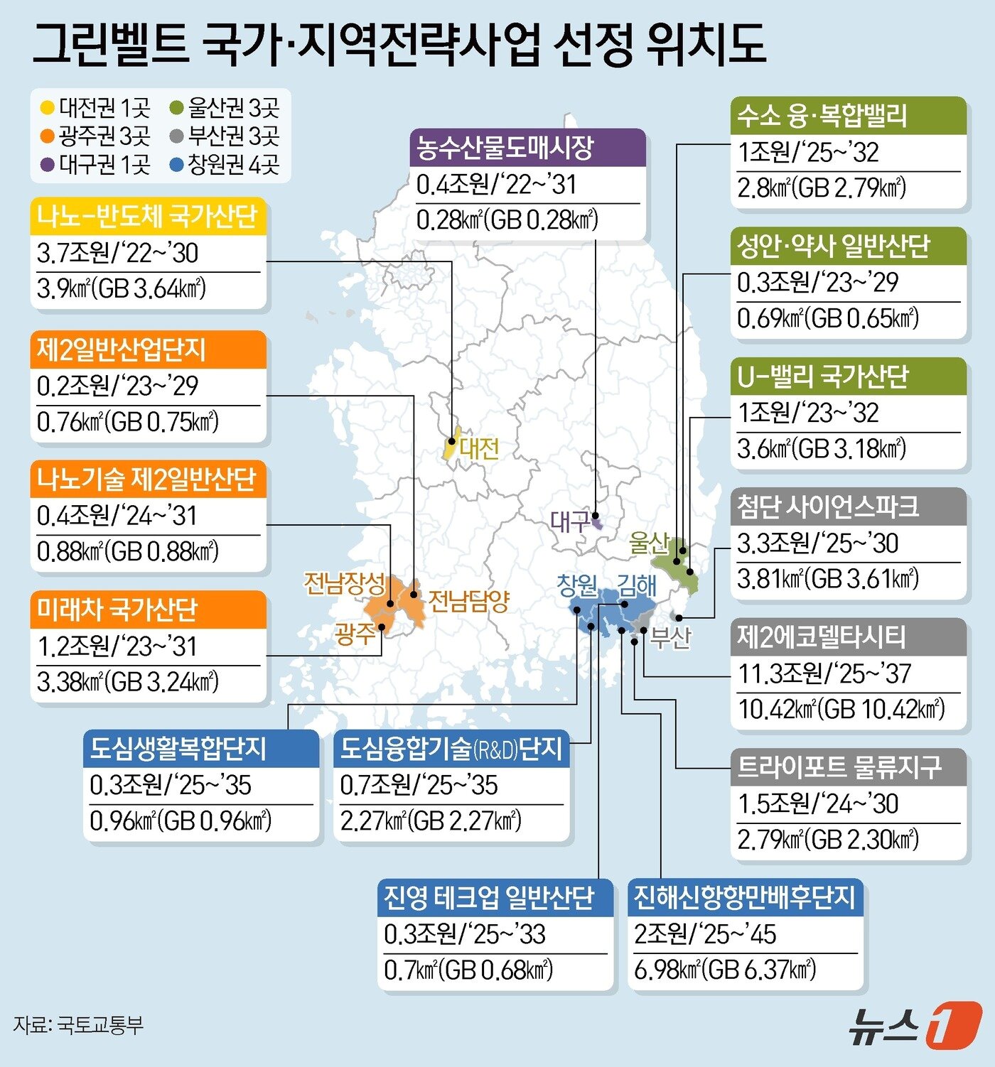 본문 이미지 - ⓒ News1 양혜림 디자이너