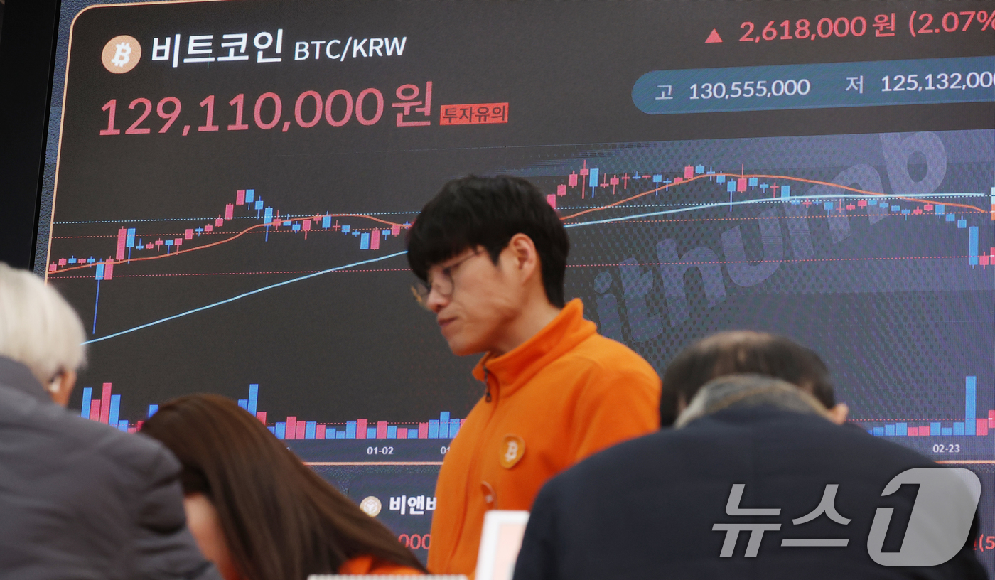 (서울=뉴스1) 김명섭 기자 = 26일 오후 서울 서초구 빗썸라운지 전광판에 비트코인 시세가 표시되고 있다.비트코인 등 가상화폐 가격 급락은 미국 중앙은행인 연방준비제도(Fed·연 …