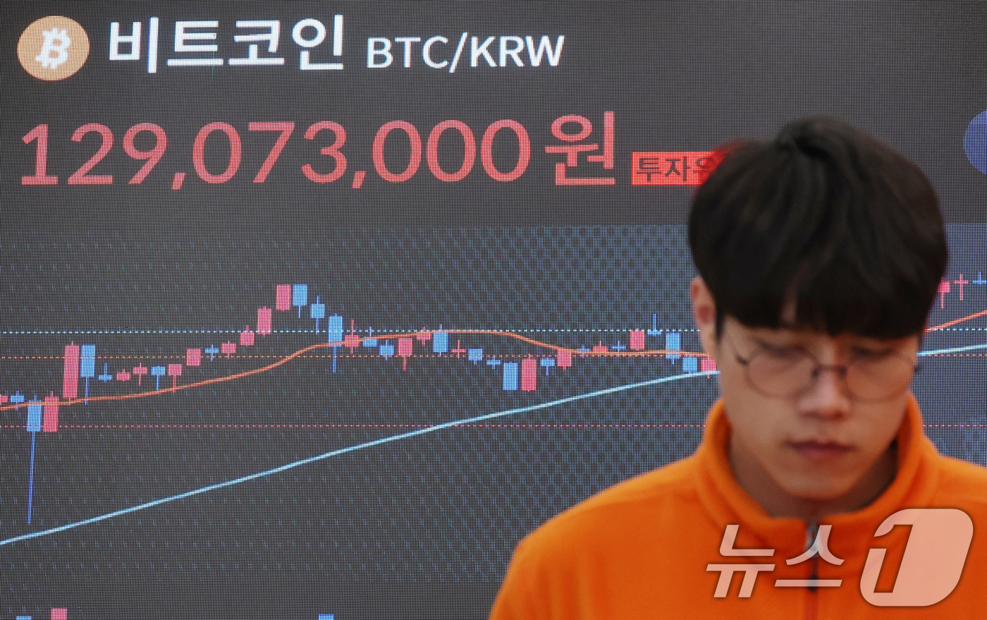 (서울=뉴스1) 김명섭 기자 = 26일 오후 서울 서초구 빗썸라운지 전광판에 비트코인 시세가 표시되고 있다.비트코인 등 가상화폐 가격 급락은 미국 중앙은행인 연방준비제도(Fed·연 …