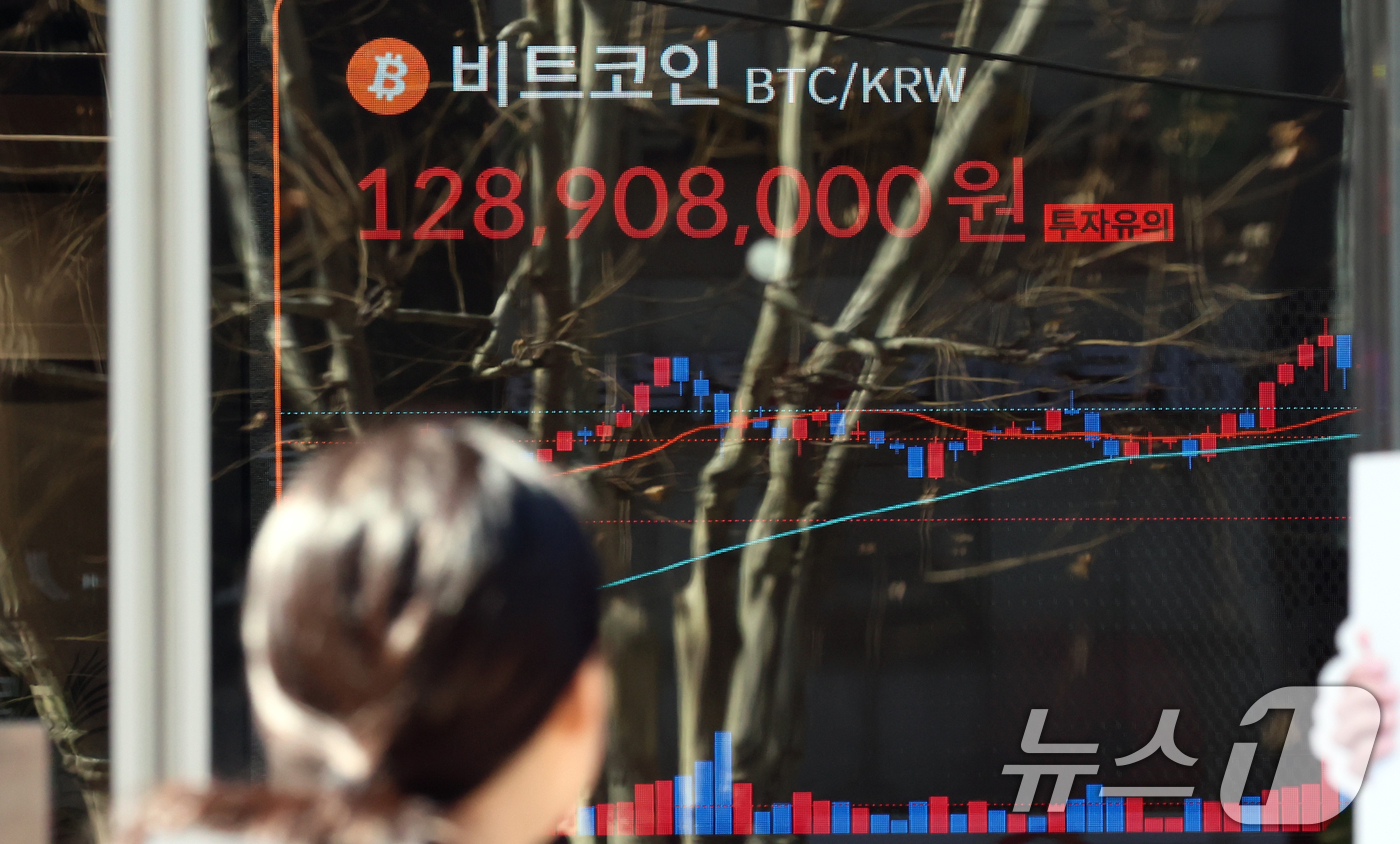 (서울=뉴스1) 김명섭 기자 = 26일 오후 서울 서초구 빗썸라운지 전광판에 비트코인 시세가 표시되고 있다.비트코인 등 가상화폐 가격 급락은 미국 중앙은행인 연방준비제도(Fed·연 …