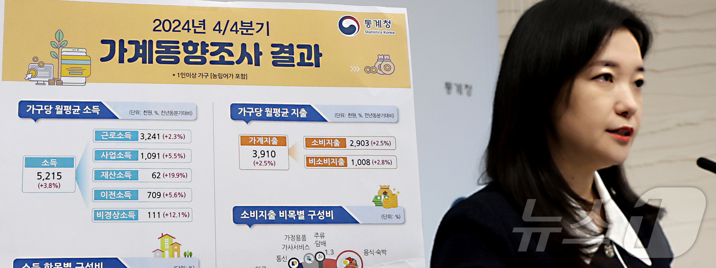 (세종=뉴스1) 김기남 기자 = 이지은 통계청 가계수지동향과장이 27일 세종시 정부세종청사에서 2024년 4/4분기 가계동향조사 결과를 발표하고 있다.전국 1인 이상 가구의 202 …