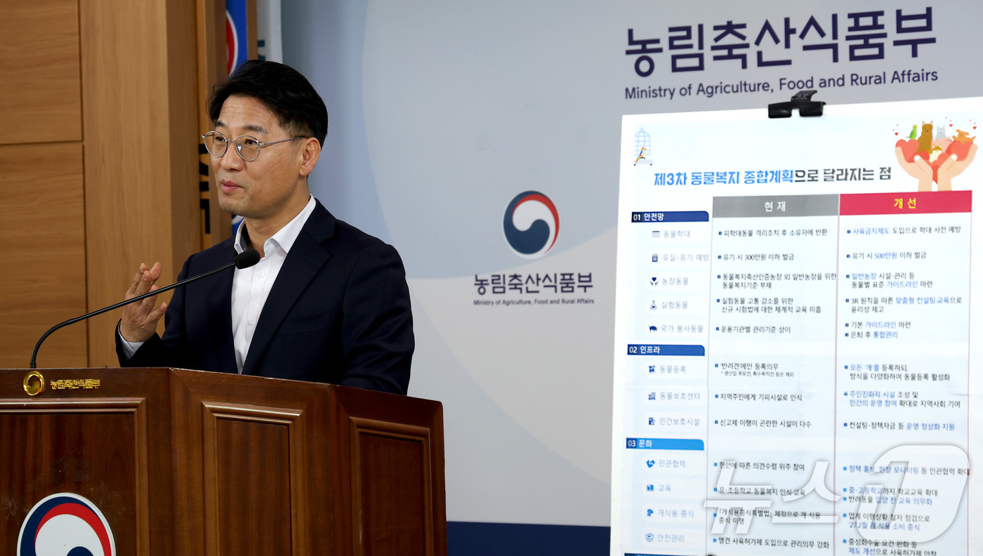 (세종=뉴스1) 김기남 기자 = 박정훈 농림축산식품부 동물복지환경정책관이 27일 세종시 정부세종청사에서 제3차 동물복지종합계획을 발표하고 있다. 2025.2.27/뉴스1