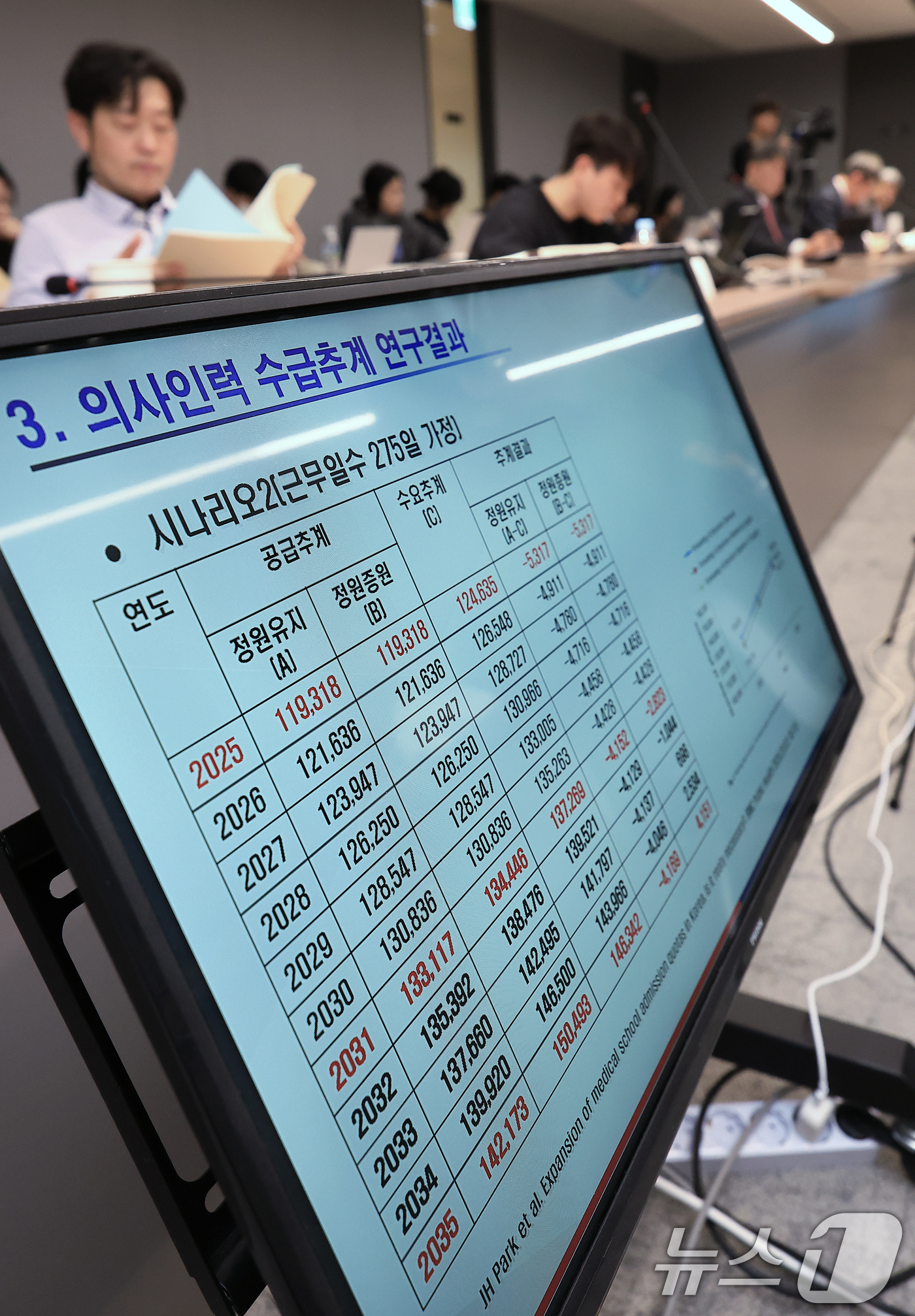 (서울=뉴스1) 박정호 기자 = 27일 오후 서울 용산구 이촌로 대한의사협회에서 의사 인력 수급 전망을 주제로 열린 의료정책포럼에서 참석자들이 박정훈 의료정책연구원 책임연구원의 주 …