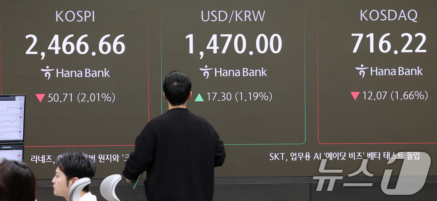 (서울=뉴스1) 김성진 기자 = 3일 오전 서울 중구 하나은행 본점 딜링룸 전광판에 증시 시황이 표시되고 있다.이날 코스피는 오전 9시 8분 코스피는 전 거래일 대비 53.49p( …