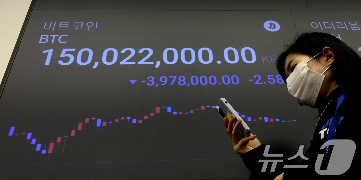 (서울=뉴스1) 장수영 기자 = 3일 오후 서울 강남구 업비트 고객센터 전광판에 가상자산 비트코인 종목의 가격이 하락해 1억 5000만원대를 나타내고 있다.도널드 트럼프 미국 대통 …