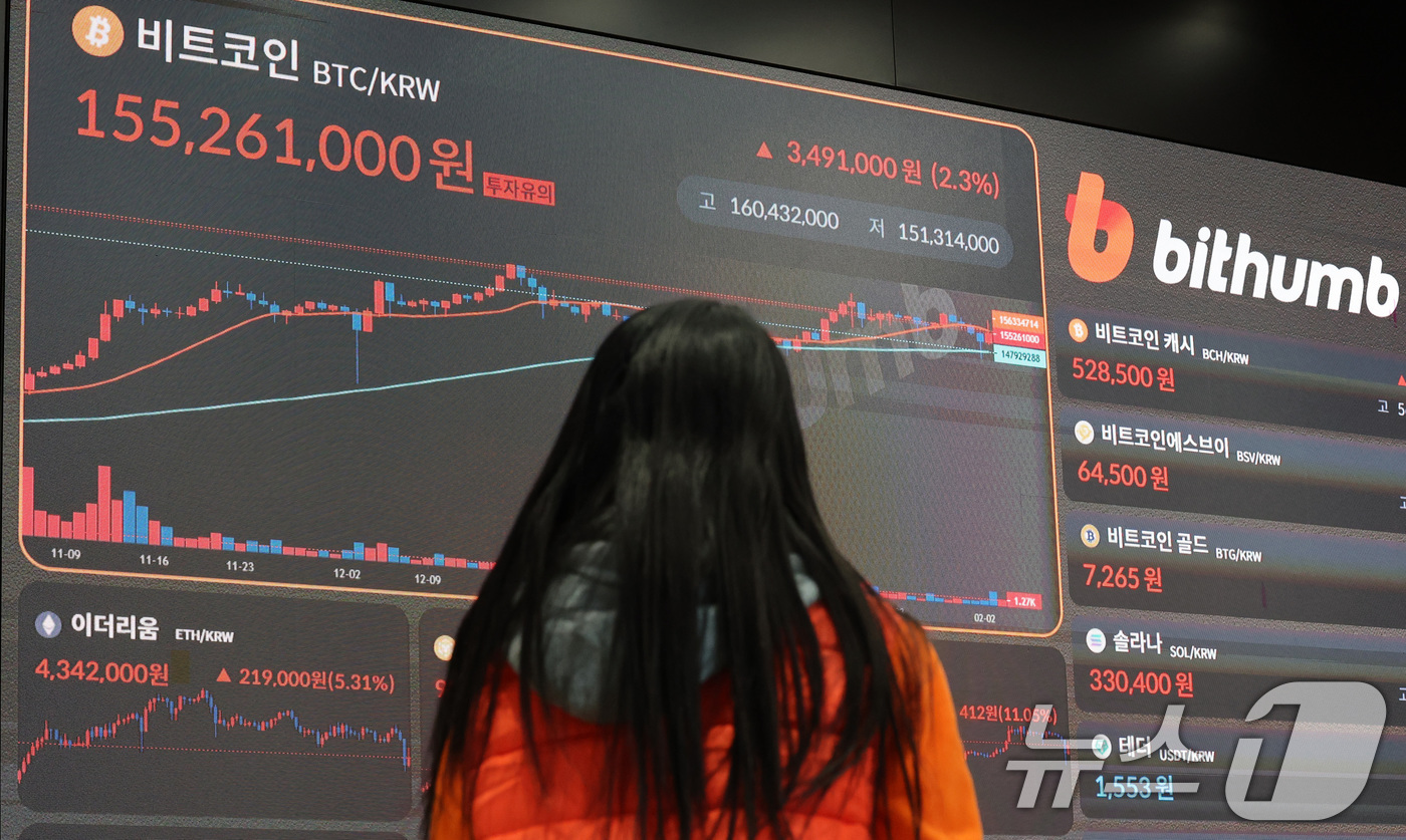 (서울=뉴스1) 박세연 기자 = 4일 오후 서울 서초구 빗썸라운지 전광판에 비트코인 등 가상자산 시세가 표시되고 있다.트럼프 정부의 ‘관세폭탄’에 급락했던 비트코인은 이날 미국이 …
