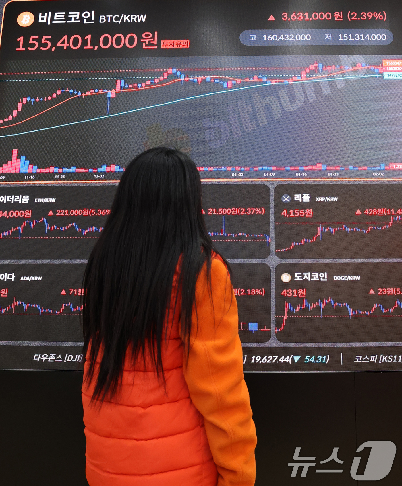 트럼프 관세 정책 비트코인 영향