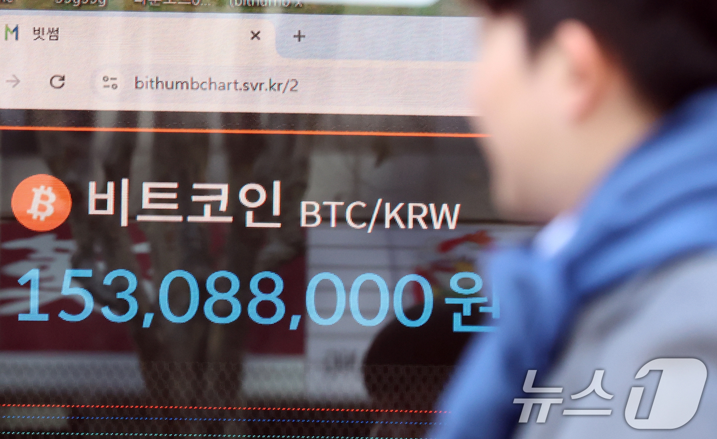 (서울=뉴스1) 김명섭 기자 = 5일 오후 서울 서초구 빗썸라운지 전광판에 비트코인 시세가 표시되고 있다.비트코인이 하락 전환하며 낙폭을 키우고 있다. 전날 1억6000만원대를 회 …
