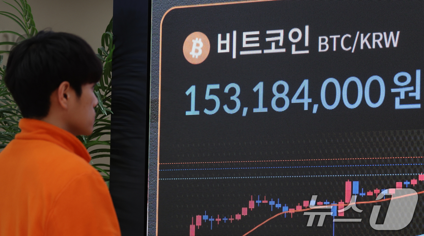 (서울=뉴스1) 김명섭 기자 = 5일 오후 서울 서초구 빗썸라운지 전광판에 비트코인 시세가 표시되고 있다.비트코인이 하락 전환하며 낙폭을 키우고 있다. 전날 1억6000만원대를 회 …