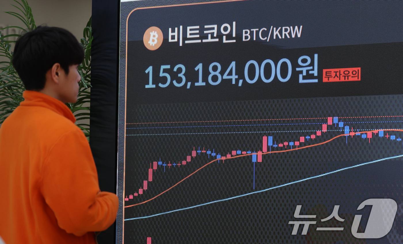 (서울=뉴스1) 김명섭 기자 = 5일 오후 서울 서초구 빗썸라운지 전광판에 비트코인 시세가 표시되고 있다.비트코인이 하락 전환하며 낙폭을 키우고 있다. 전날 1억6000만원대를 회 …