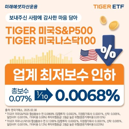 본문 이미지 - 미래에셋자산운용 보수 인하