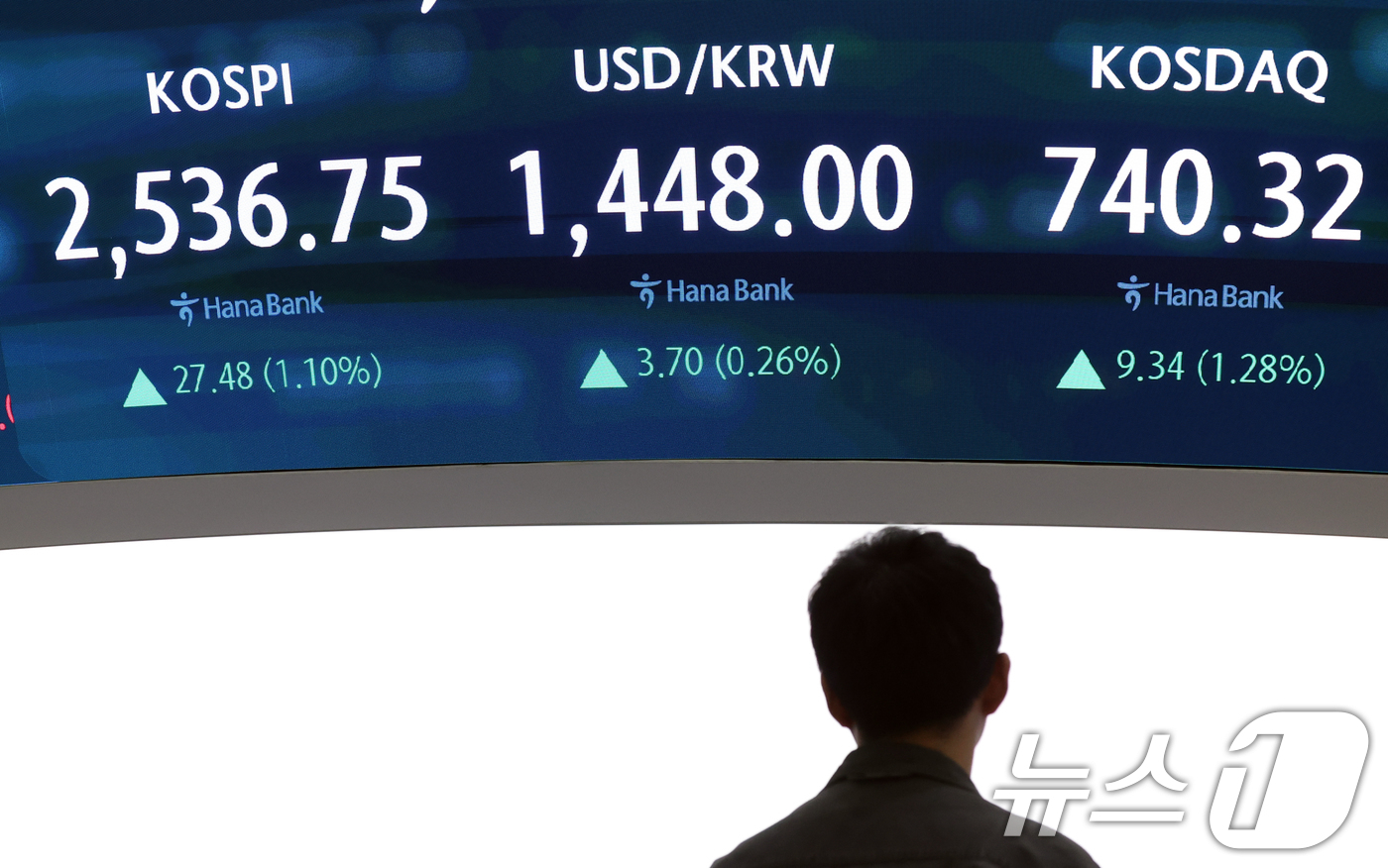 동반 상승 마감한 코스피·코스닥 - 뉴스1