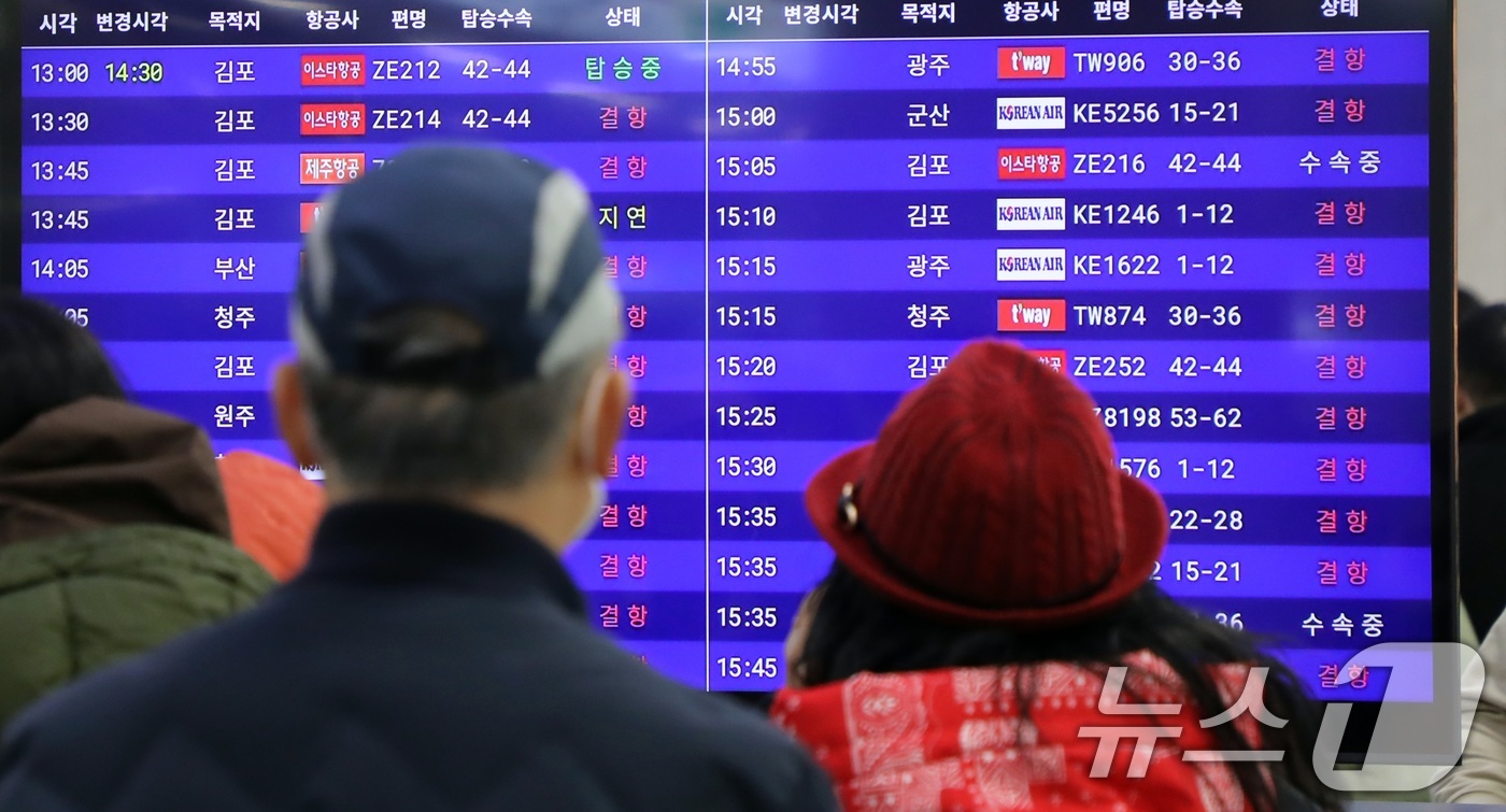 (제주=뉴스1) 고동명 기자 = 7일 오후 제주국제공항 운항 현황판에 대부분의 항공편이 결항되고 있다. 이날 제주는 강풍과 많은 눈으로 항공편 운항이 차질을 빚고 있다. 2025. …
