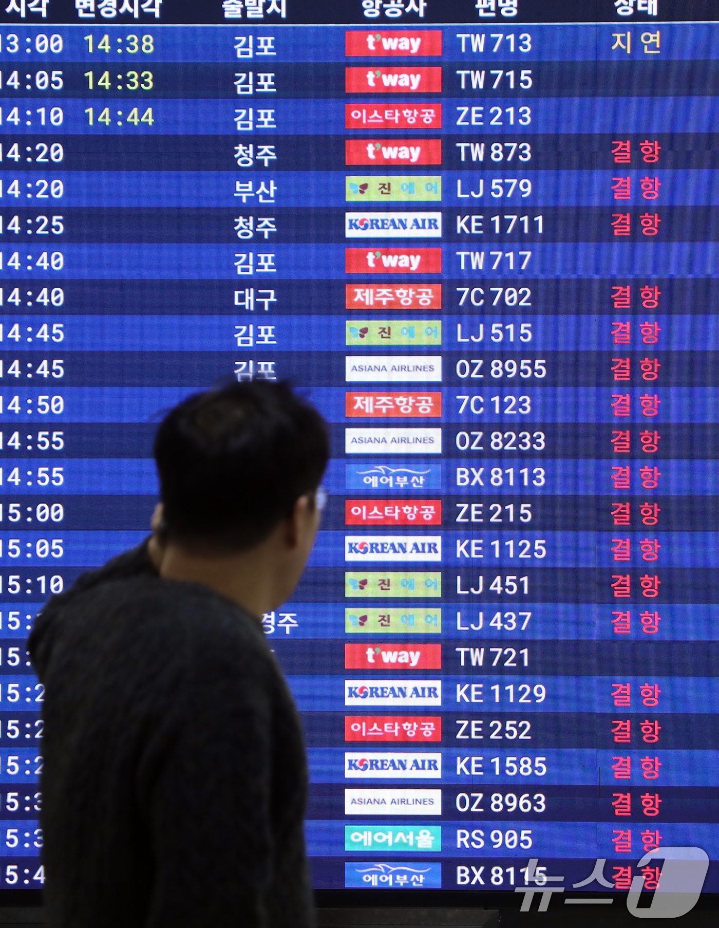 (제주=뉴스1) 고동명 기자 = 7일 오후 제주국제공항 운항 현황판에 대부분의 항공편이 결항되고 있다. 이날 제주는 강풍과 많은 눈으로 항공편 운항이 차질을 빚고 있다. 2025. …