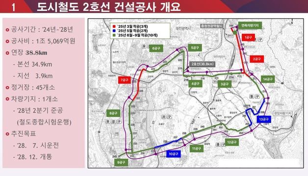 대전시, 트램 공사 주민설명회…15개 공구 순차 추진