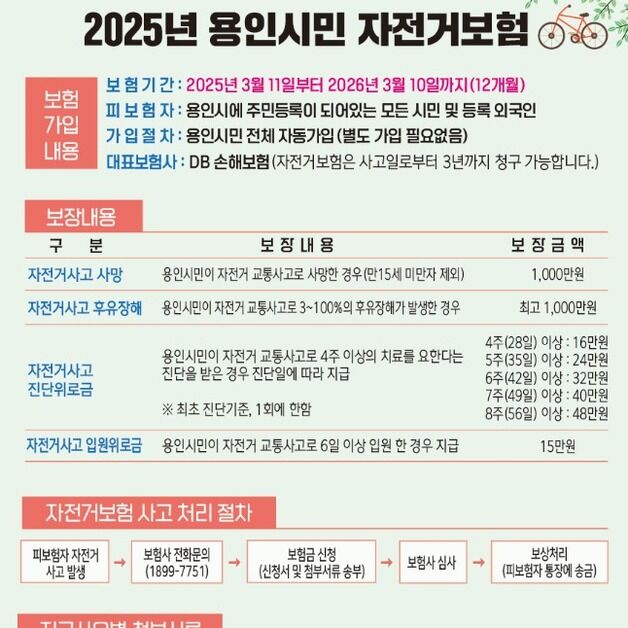 용인시, '시민 자전거 보험' 가입…최대 1000만원 보장