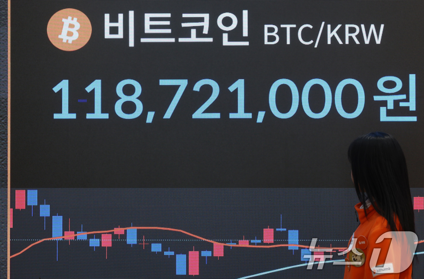 (서울=뉴스1) 김명섭 기자 = 10일 서울 서초구 빗썸라운지 전광판에 비트코인 등 가상자산 시세가 표시되고 있다.도널드 트럼프 미 대통령의 전략 비축 지시에도 하락세를 지속하는 …