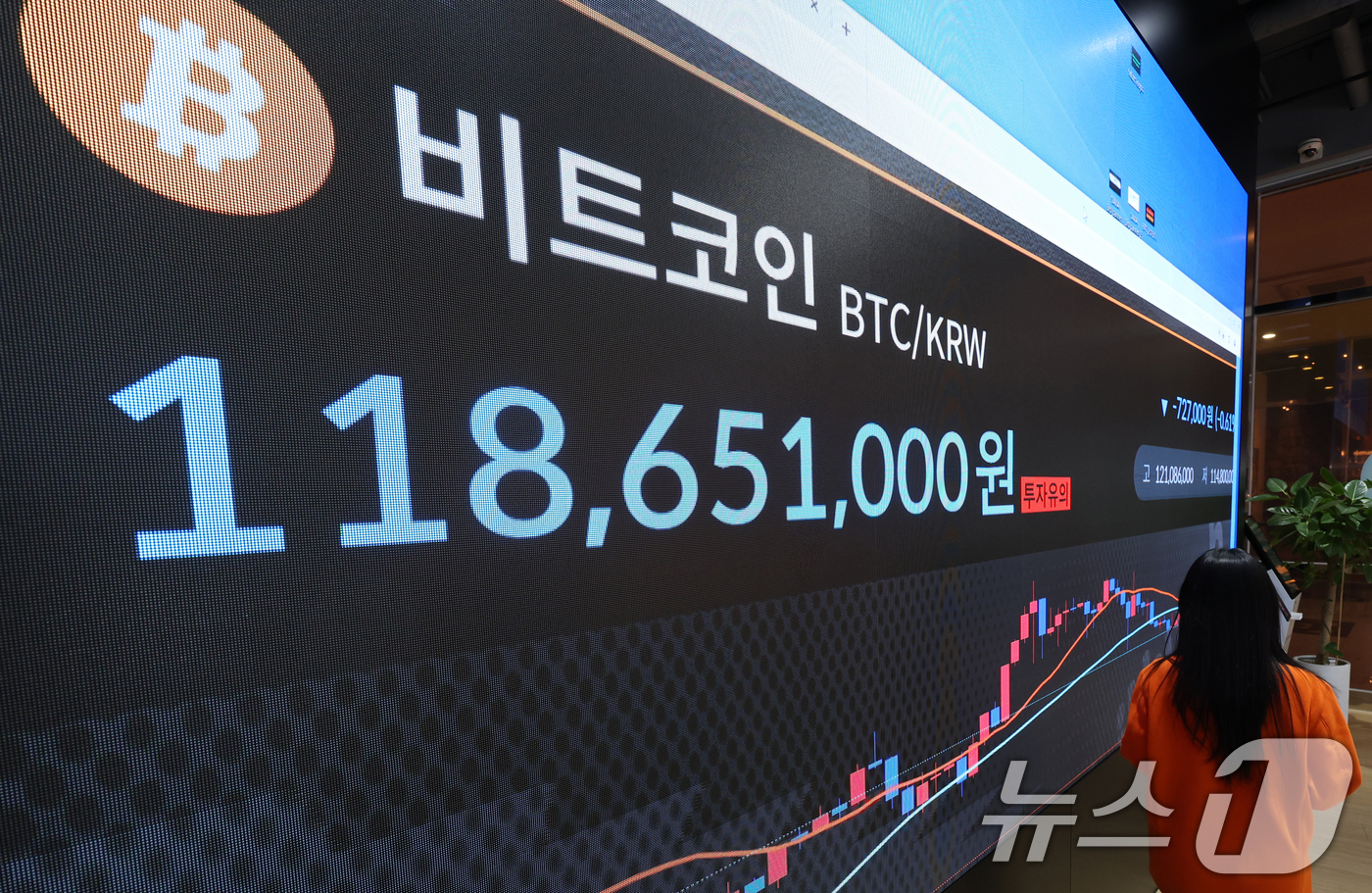 (서울=뉴스1) 김명섭 기자 = 10일 서울 서초구 빗썸라운지 전광판에 비트코인 등 가상자산 시세가 표시되고 있다.도널드 트럼프 미 대통령의 전략 비축 지시에도 하락세를 지속하는 …