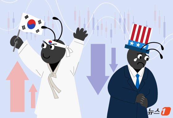 본문 이미지 - ⓒ News1 김지영 디자이너