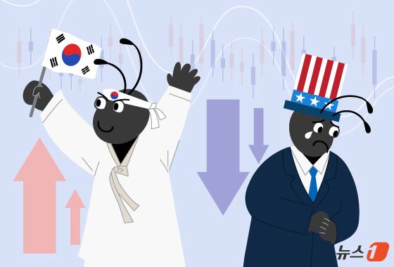 "국장 복귀는 지능순?" 코스피 믿어볼까…미국 주식 돈빼는 서학개미들