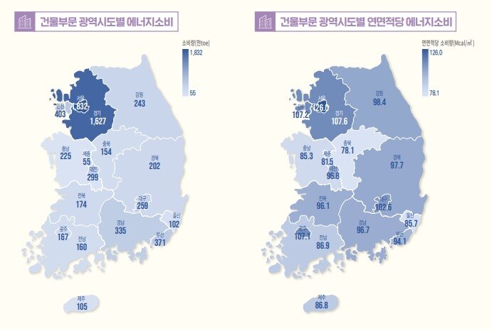 본문 이미지 - 2023년도 에너지총조사 인포그래픽 (산업통상자원부 제공) 2025.03.12 /뉴스1