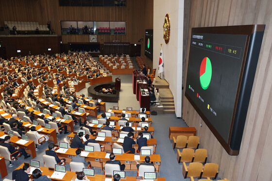 한층 강력해진 상법 개정안, 경제계 "또 뭐가 나올지…대선 앓이"