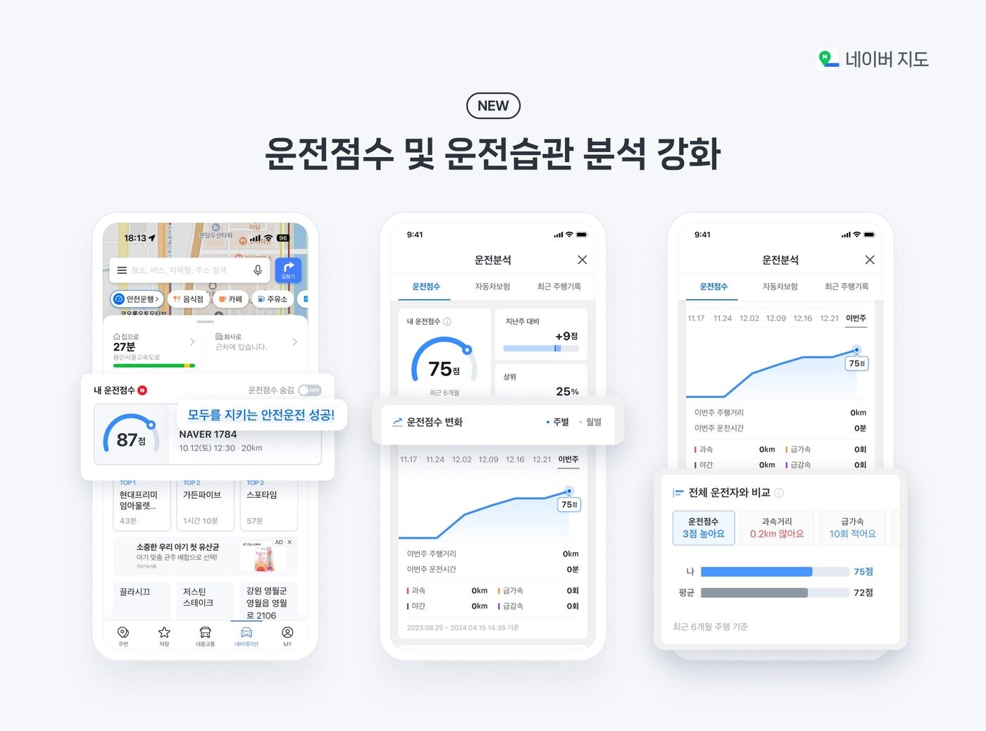 본문 이미지 - 네이버지도 내비게이션 운전전수 및 운전습관 분석 강화