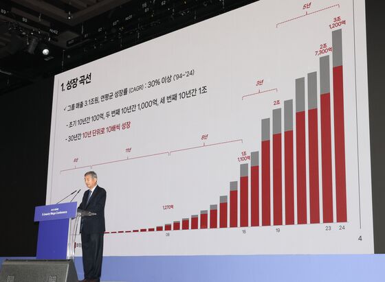신한證 "코스맥스, 동남아 매출 고성장 지속…목표가 26%↑"