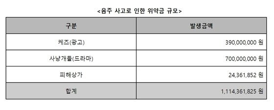 본문 이미지 - / 사진제공=골드메달리스트