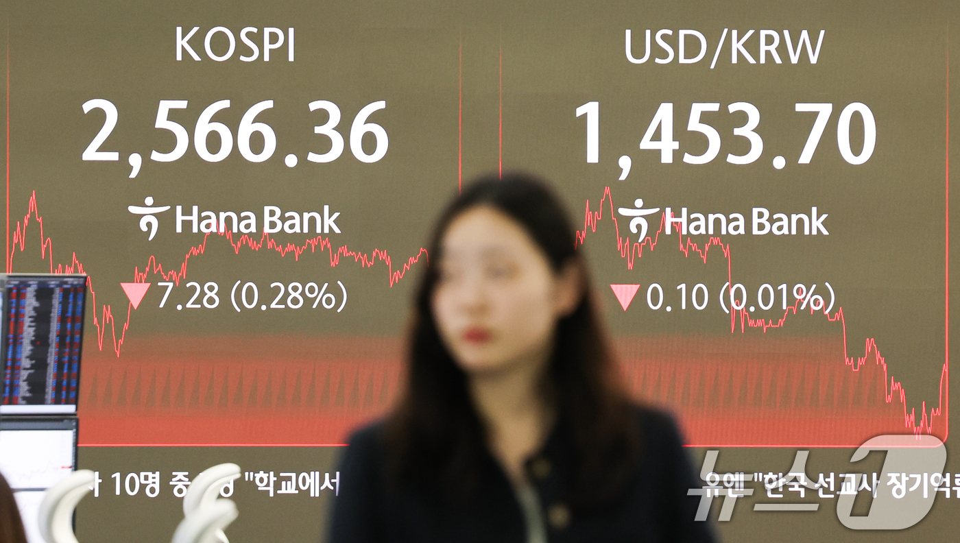 (서울=뉴스1) 허경 기자 = 14일 서울 중구 하나은행 본점 딜링룸 전광판에 코스피 지수가 전 거래일(2573.64)보다 7.29포인트(0.28%) 내린 2566.36을 나타내고 …