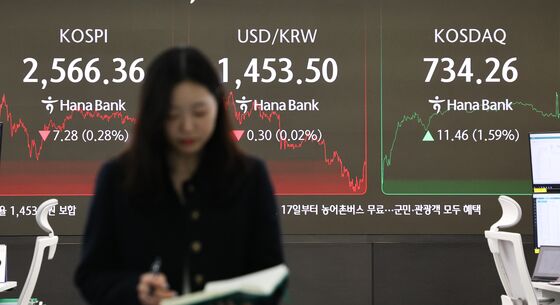 美 증시 폭락에도 코스피 '선방'…이번 주 탄핵 심판 선고·FOMC 변수