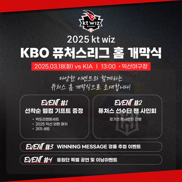 KT 2군, 올해 홈경기 승리 시 30만원 적립…익산 취약계층 지원