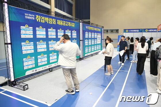 음성군, 지역산업 맞춤형 일자리 창출 지원사업 추진
