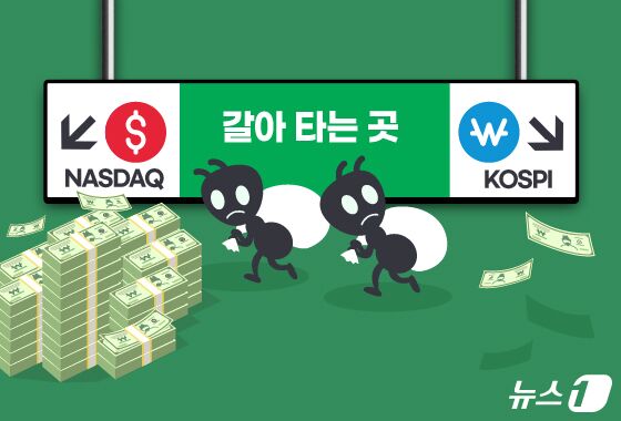 '40대 이상'만 국장한다…중장년층 90% 이상 '쏠림'