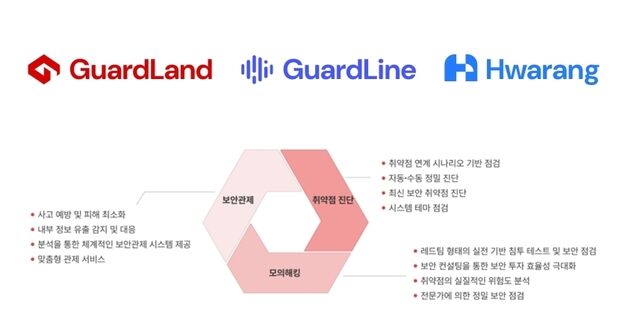 아도스 아시아 최대 보안 전시회서 단말 보안·컨설팅 소개