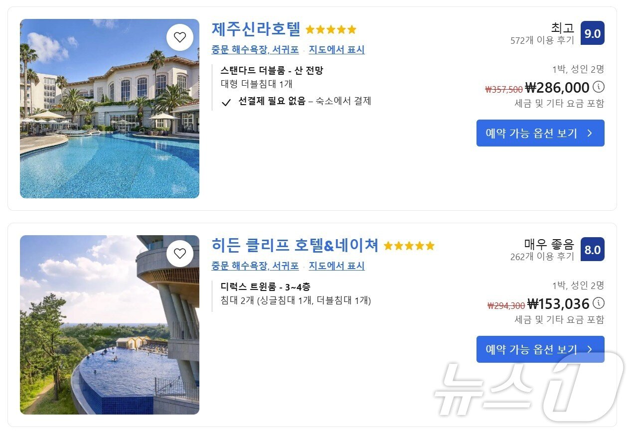 본문 이미지 - 한 글로벌 OTA에서 3월 20일~21일 투숙 기준으로 제주도 5성급 호텔을 검색한 결과