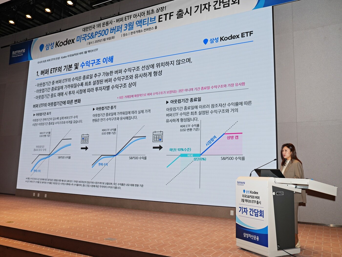 본문 이미지 -  김선화 삼성자산운용 ETF운용팀장이 18일 열린 기자간담회에서 KODEX 미국S&P500버퍼3월액티브를 설명하고 있다.&#40;삼성자산운용 제공&#41;