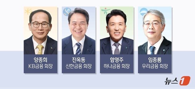 본문 이미지 - ⓒ News1 김초희 디자이너