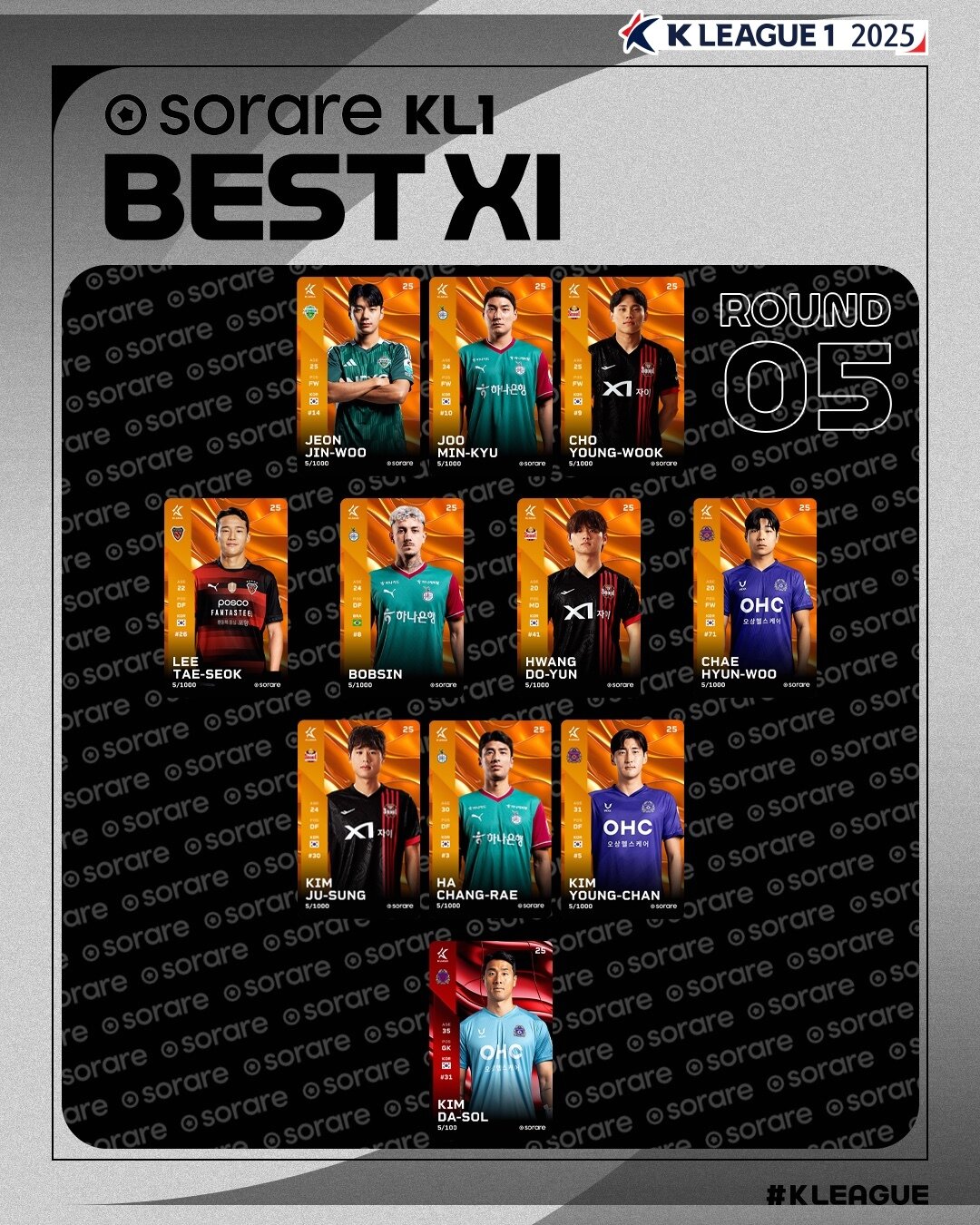 본문 이미지 - K리그1 5라운드 베스트11(한국프로축구연맹 제공) 