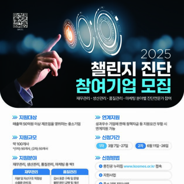 "경영애로 진단해드려요"…중진공, 챌린지진단 참여사 모집