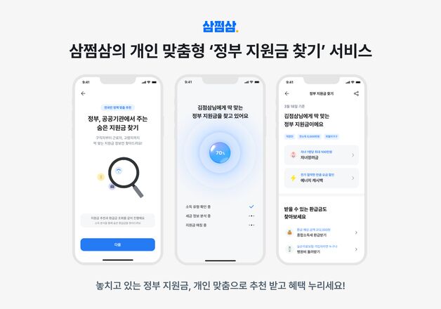 삼쩜삼 '정부지원금 찾기', 출시 한 달여 만에 74만명 방문