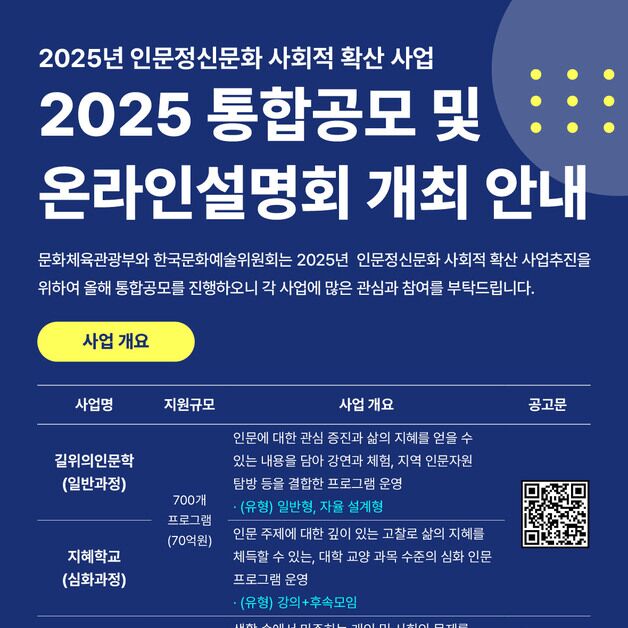 예술위, 인문정신문화 사회적 확산사업 통합공모…총 100억 규모