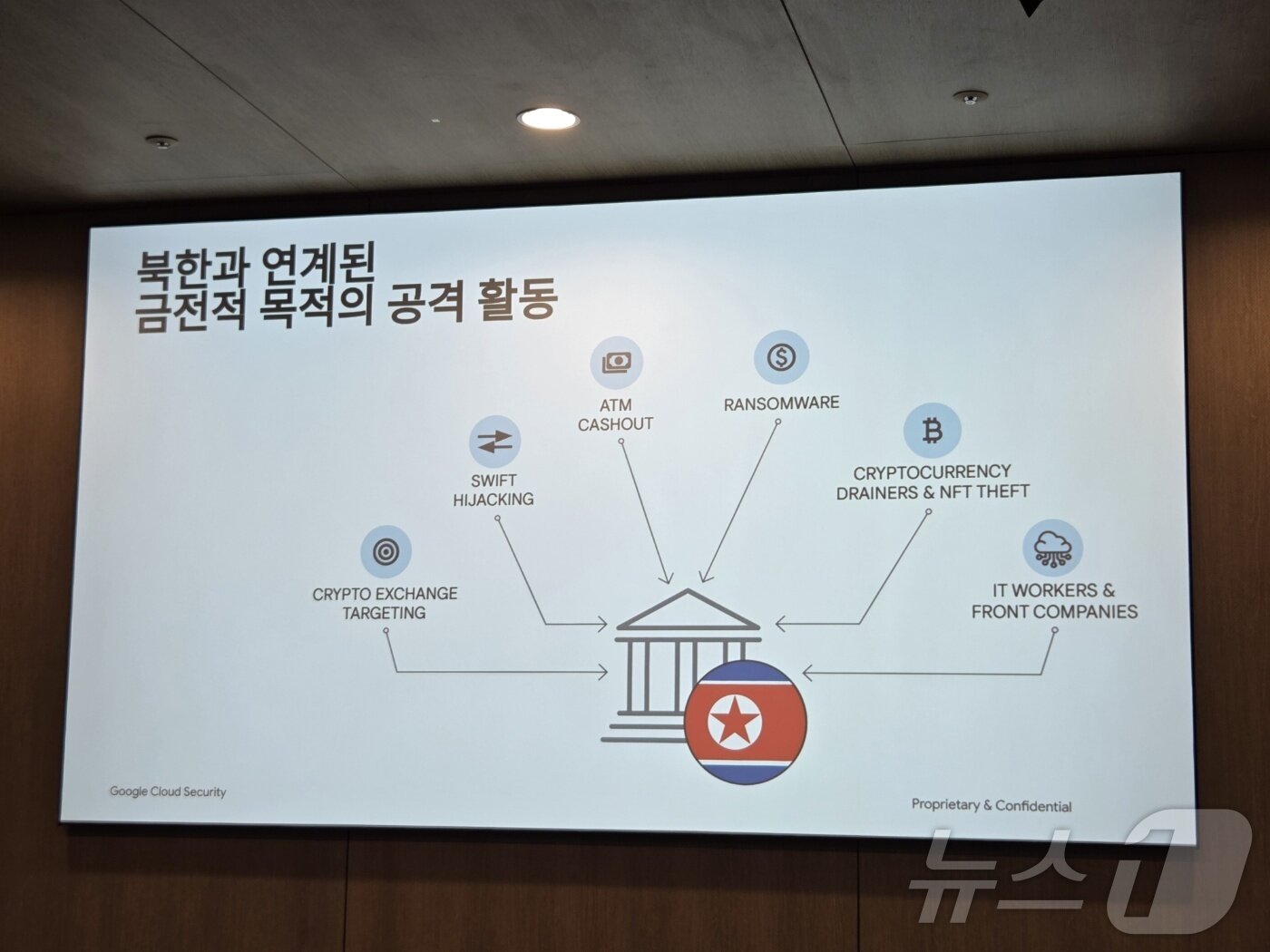 본문 이미지 - 구글 클라우드 시큐리티 데이 미디어 브리핑에서 발표하고 있다. ⓒ 뉴스1 김민석 기자