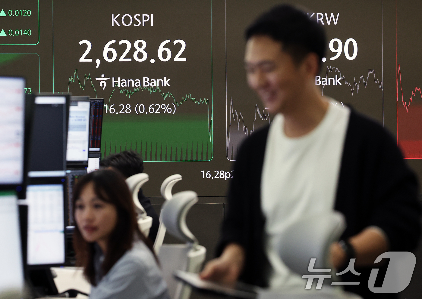 (서울=뉴스1) 오대일 기자 = 코스피 지수가 외인과 기관의 동반 매수로 상승 마감한 19일 오후 서울 중구 하나은행 딜링룸 전광판에 종가가 표시되고 있다. 이날 코스피 지수는 전 …