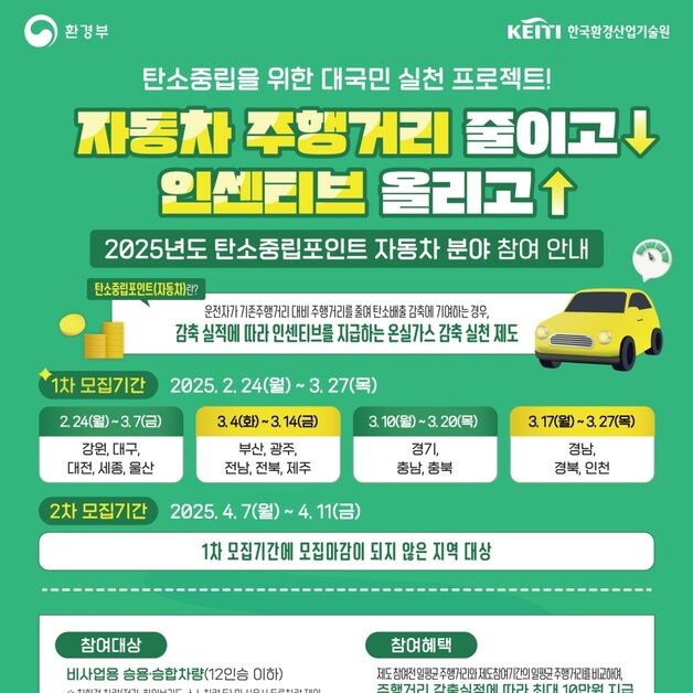 안산시, 자동차 탄소중립포인트 참여자 인센티브 최대 10만원