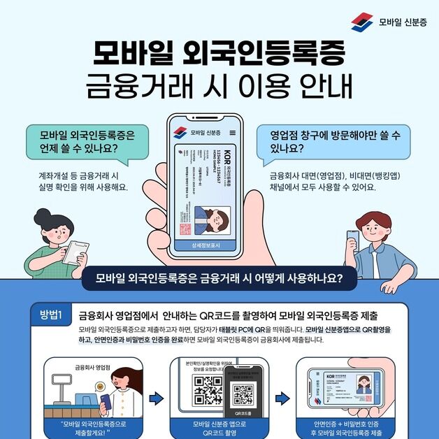 신한·하나 등 6개 은행서 '모바일 외국인등록증'으로 계좌개설 가능